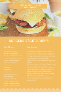 Fiche recette pour faire des burgers végétariens à base de légumineuses. 