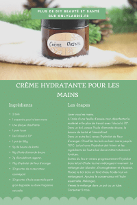 Fiche recette pour réaliser une crème hydratante pour les mains. Une recette facile et naturelle. 
